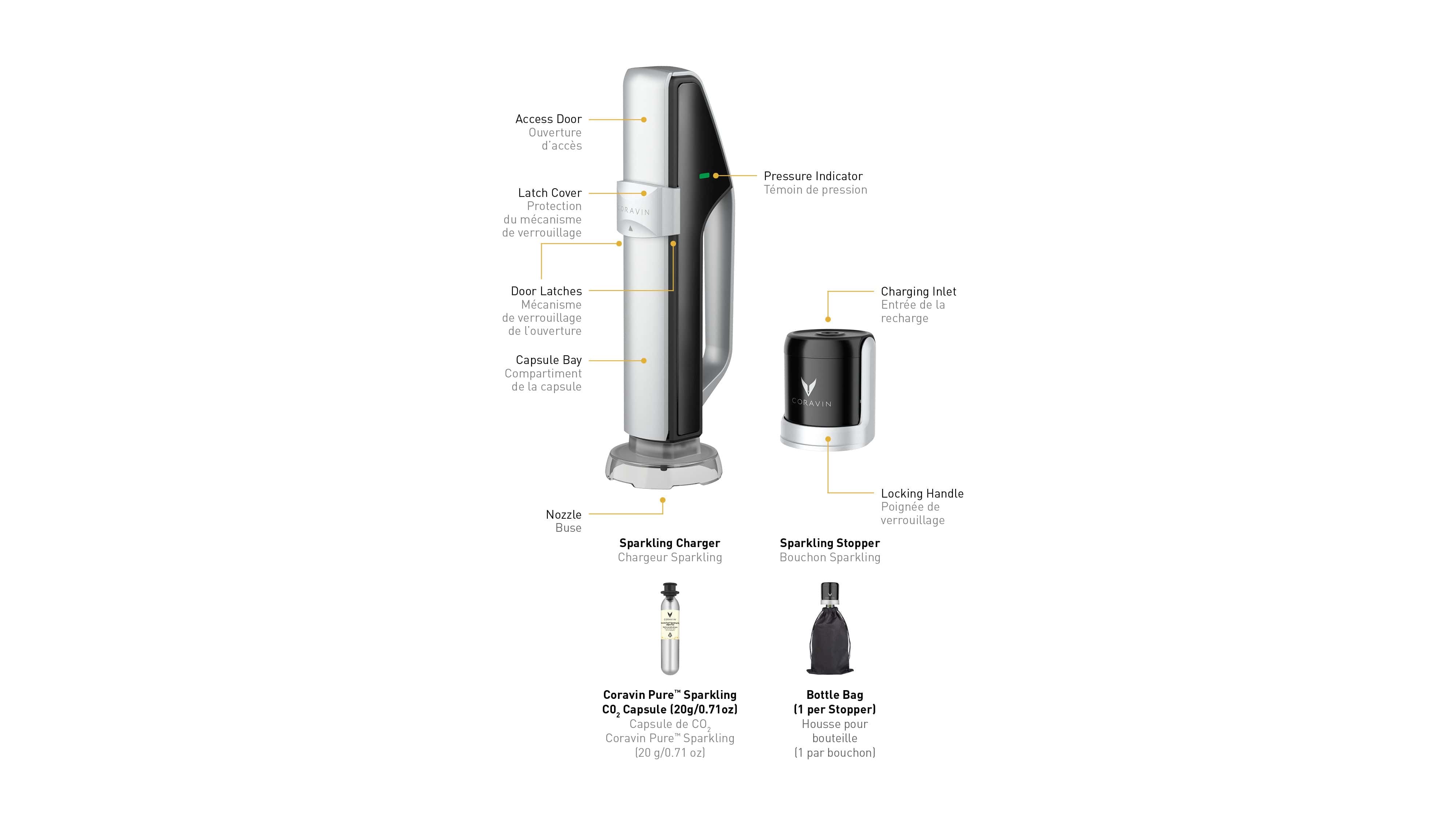 Coravin Sparkling wine preservation system with labeled components including charging inlet, pressure indicator, and capsule bay.