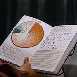 Libro de notas de cata de vinos